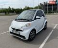 Белый Смарт Форту, объемом двигателя 0 л и пробегом 28 тыс. км за 8200 $, фото 2 на Automoto.ua