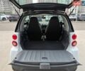 Білий Смарт Fortwo, об'ємом двигуна 1 л та пробігом 49 тис. км за 7500 $, фото 24 на Automoto.ua