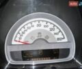 Білий Смарт Fortwo, об'ємом двигуна 0 л та пробігом 42 тис. км за 6500 $, фото 11 на Automoto.ua