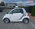 Білий Смарт Fortwo, об'ємом двигуна 0 л та пробігом 98 тис. км за 4990 $, фото 4 на Automoto.ua
