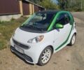 Білий Смарт Fortwo, об'ємом двигуна 0 л та пробігом 50 тис. км за 5100 $, фото 1 на Automoto.ua