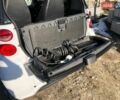 Білий Смарт Fortwo, об'ємом двигуна 0 л та пробігом 98 тис. км за 4500 $, фото 16 на Automoto.ua