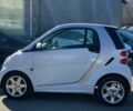 Білий Смарт Fortwo, об'ємом двигуна 0 л та пробігом 98 тис. км за 4490 $, фото 7 на Automoto.ua