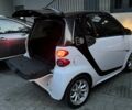 Білий Смарт Fortwo, об'ємом двигуна 0 л та пробігом 80 тис. км за 5100 $, фото 8 на Automoto.ua