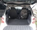 Білий Смарт Fortwo, об'ємом двигуна 1 л та пробігом 60 тис. км за 7000 $, фото 5 на Automoto.ua