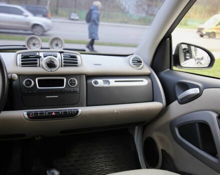 Білий Смарт Fortwo, об'ємом двигуна 0 л та пробігом 64 тис. км за 5300 $, фото 10 на Automoto.ua