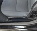 Білий Смарт Fortwo, об'ємом двигуна 1 л та пробігом 117 тис. км за 7900 $, фото 4 на Automoto.ua