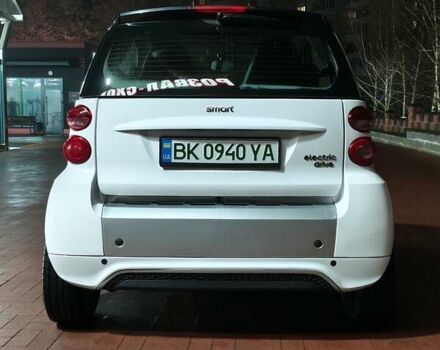 Белый Смарт Форту, объемом двигателя 0 л и пробегом 98 тыс. км за 5500 $, фото 7 на Automoto.ua