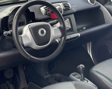 Білий Смарт Fortwo, об'ємом двигуна 0 л та пробігом 44 тис. км за 5800 $, фото 10 на Automoto.ua