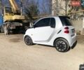 Білий Смарт Fortwo, об'ємом двигуна 0 л та пробігом 98 тис. км за 4599 $, фото 8 на Automoto.ua