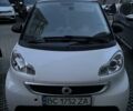 Білий Смарт Fortwo, об'ємом двигуна 0 л та пробігом 80 тис. км за 5100 $, фото 2 на Automoto.ua