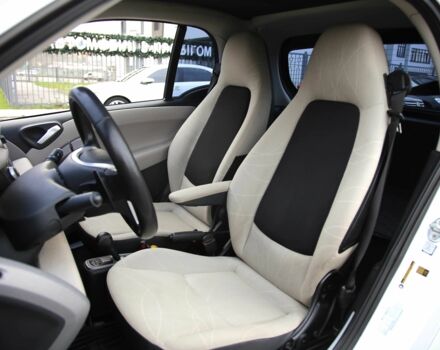 Білий Смарт Fortwo, об'ємом двигуна 0 л та пробігом 64 тис. км за 5300 $, фото 6 на Automoto.ua