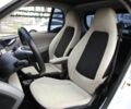 Білий Смарт Fortwo, об'ємом двигуна 0 л та пробігом 64 тис. км за 5300 $, фото 6 на Automoto.ua