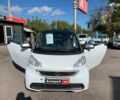 Білий Смарт Fortwo, об'ємом двигуна 0 л та пробігом 98 тис. км за 5200 $, фото 13 на Automoto.ua