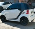 Белый Смарт Форту, объемом двигателя 0 л и пробегом 27 тыс. км за 6018 $, фото 2 на Automoto.ua