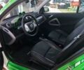 Белый Смарт Форту, объемом двигателя 0 л и пробегом 9 тыс. км за 12300 $, фото 1 на Automoto.ua