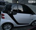 Білий Смарт Fortwo, об'ємом двигуна 0 л та пробігом 80 тис. км за 5100 $, фото 1 на Automoto.ua