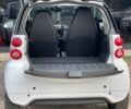 Білий Смарт Fortwo, об'ємом двигуна 0 л та пробігом 44 тис. км за 5800 $, фото 8 на Automoto.ua