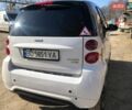 Білий Смарт Fortwo, об'ємом двигуна 0 л та пробігом 97 тис. км за 4599 $, фото 4 на Automoto.ua