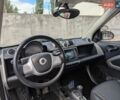 Белый Смарт Форту, объемом двигателя 1 л и пробегом 54 тыс. км за 5300 $, фото 9 на Automoto.ua