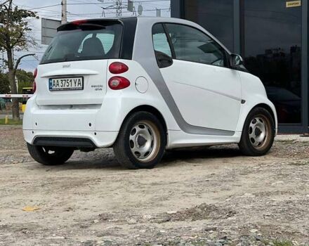 Білий Смарт Fortwo, об'ємом двигуна 0 л та пробігом 44 тис. км за 5800 $, фото 7 на Automoto.ua