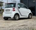 Білий Смарт Fortwo, об'ємом двигуна 0 л та пробігом 44 тис. км за 5800 $, фото 7 на Automoto.ua