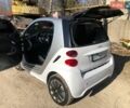 Білий Смарт Fortwo, об'ємом двигуна 0 л та пробігом 98 тис. км за 4599 $, фото 3 на Automoto.ua