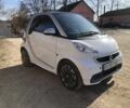 Белый Смарт Форту, объемом двигателя 0 л и пробегом 98 тыс. км за 4599 $, фото 11 на Automoto.ua