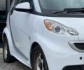 Білий Смарт Fortwo, об'ємом двигуна 0 л та пробігом 44 тис. км за 5800 $, фото 3 на Automoto.ua