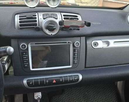 Белый Смарт Форту, объемом двигателя 1 л и пробегом 153 тыс. км за 9500 $, фото 5 на Automoto.ua