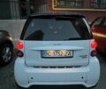 Білий Смарт Fortwo, об'ємом двигуна 0 л та пробігом 80 тис. км за 5100 $, фото 7 на Automoto.ua
