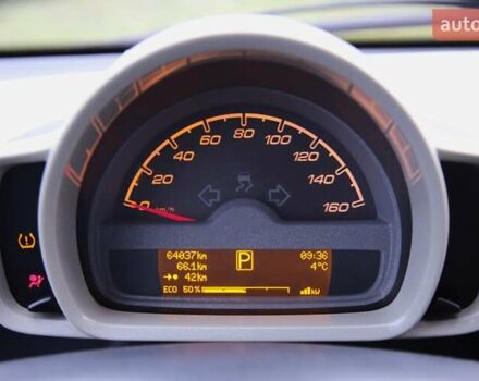 Білий Смарт Fortwo, об'ємом двигуна 0 л та пробігом 64 тис. км за 5200 $, фото 12 на Automoto.ua