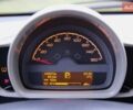 Білий Смарт Fortwo, об'ємом двигуна 0 л та пробігом 64 тис. км за 5200 $, фото 12 на Automoto.ua