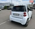 Белый Смарт Форту, объемом двигателя 0 л и пробегом 28 тыс. км за 8200 $, фото 5 на Automoto.ua