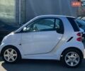 Белый Смарт Форту, объемом двигателя 0 л и пробегом 98 тыс. км за 4490 $, фото 3 на Automoto.ua