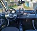 Білий Смарт Fortwo, об'ємом двигуна 0 л та пробігом 49 тис. км за 8400 $, фото 6 на Automoto.ua