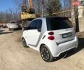 Білий Смарт Fortwo, об'ємом двигуна 0 л та пробігом 98 тис. км за 4599 $, фото 11 на Automoto.ua