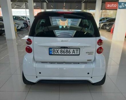 Білий Смарт Fortwo, об'ємом двигуна 0 л та пробігом 82 тис. км за 5500 $, фото 3 на Automoto.ua
