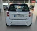 Білий Смарт Fortwo, об'ємом двигуна 0 л та пробігом 82 тис. км за 5500 $, фото 3 на Automoto.ua