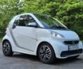 Белый Смарт Форту, объемом двигателя 0 л и пробегом 112 тыс. км за 5900 $, фото 1 на Automoto.ua