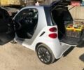 Білий Смарт Fortwo, об'ємом двигуна 0 л та пробігом 98 тис. км за 4500 $, фото 7 на Automoto.ua