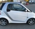 Білий Смарт Fortwo, об'ємом двигуна 0 л та пробігом 98 тис. км за 5000 $, фото 4 на Automoto.ua