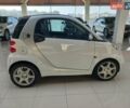 Білий Смарт Fortwo, об'ємом двигуна 0 л та пробігом 82 тис. км за 5500 $, фото 5 на Automoto.ua