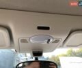 Білий Смарт Fortwo, об'ємом двигуна 0 л та пробігом 98 тис. км за 5200 $, фото 25 на Automoto.ua
