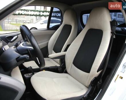 Білий Смарт Fortwo, об'ємом двигуна 0 л та пробігом 64 тис. км за 5200 $, фото 6 на Automoto.ua