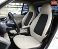 Білий Смарт Fortwo, об'ємом двигуна 0 л та пробігом 64 тис. км за 5200 $, фото 6 на Automoto.ua