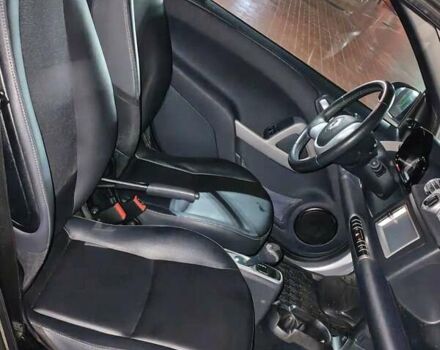 Белый Смарт Форту, объемом двигателя 0 л и пробегом 98 тыс. км за 5500 $, фото 12 на Automoto.ua