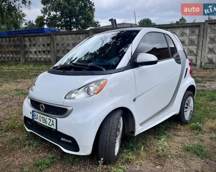 Белый Смарт Форту, объемом двигателя 0 л и пробегом 70 тыс. км за 6500 $, фото 3 на Automoto.ua