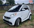 Белый Смарт Форту, объемом двигателя 0 л и пробегом 70 тыс. км за 6500 $, фото 3 на Automoto.ua