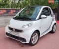 Белый Смарт Форту, объемом двигателя 0 л и пробегом 98 тыс. км за 5300 $, фото 1 на Automoto.ua